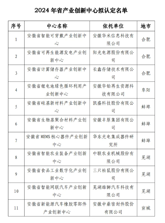 QQ图片20240621144449.png